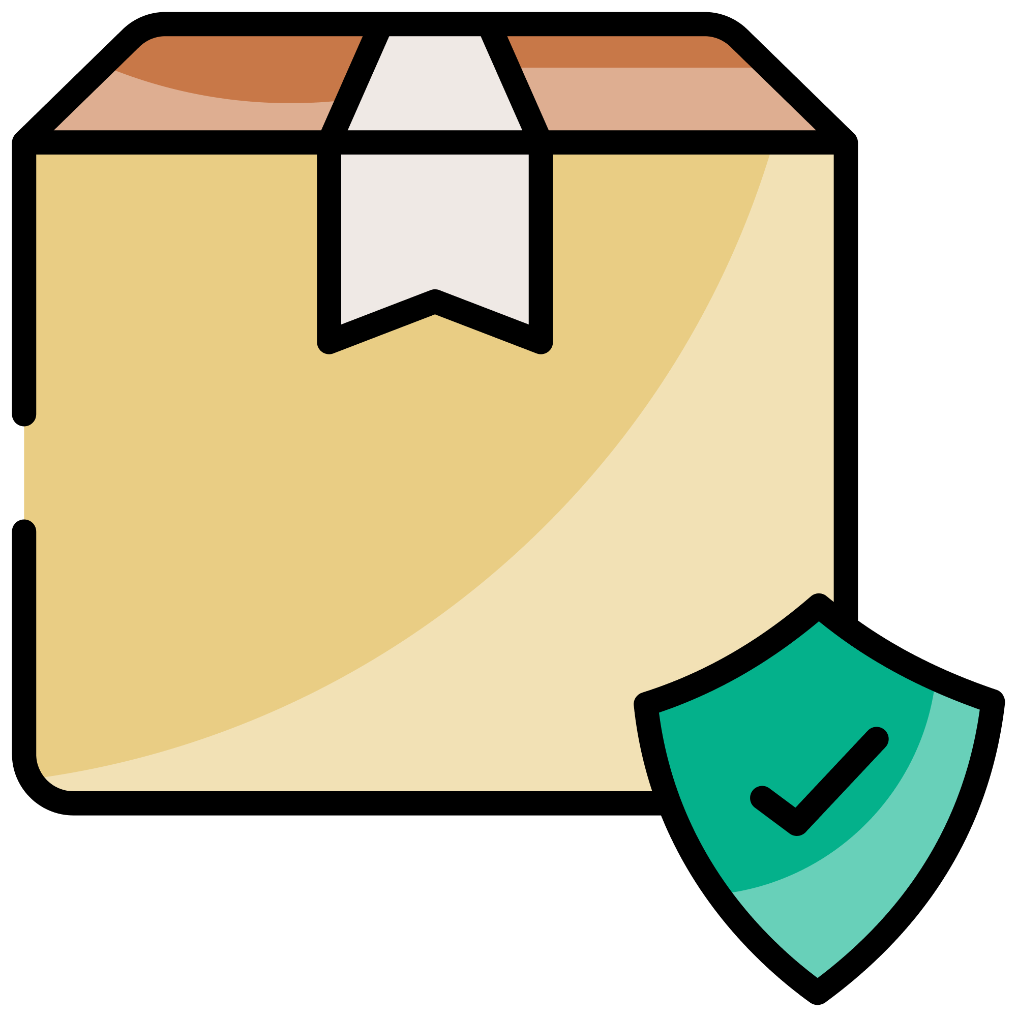 Signature Category-Wise Wrapping